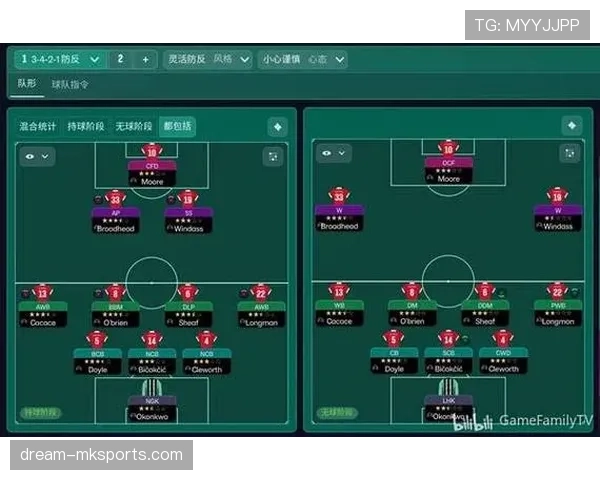 标准列日防守体系遭遇创新挑战，现代足球战术演变引关注