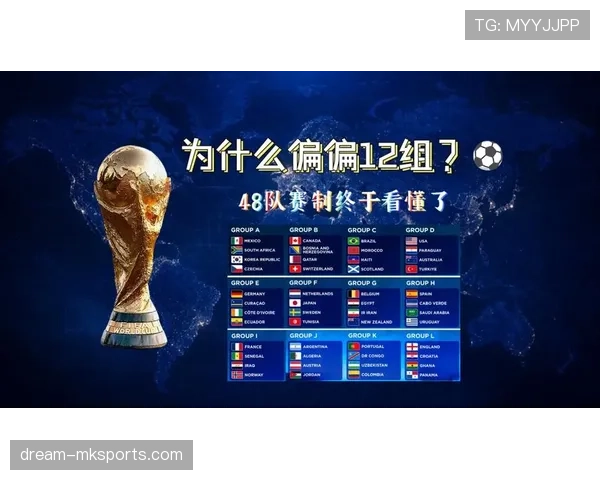 2026世界杯小组同分排名规则如何判定